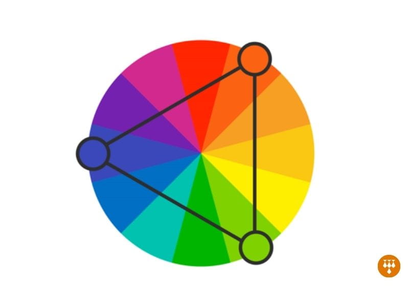 círculo cromático cores secundárias