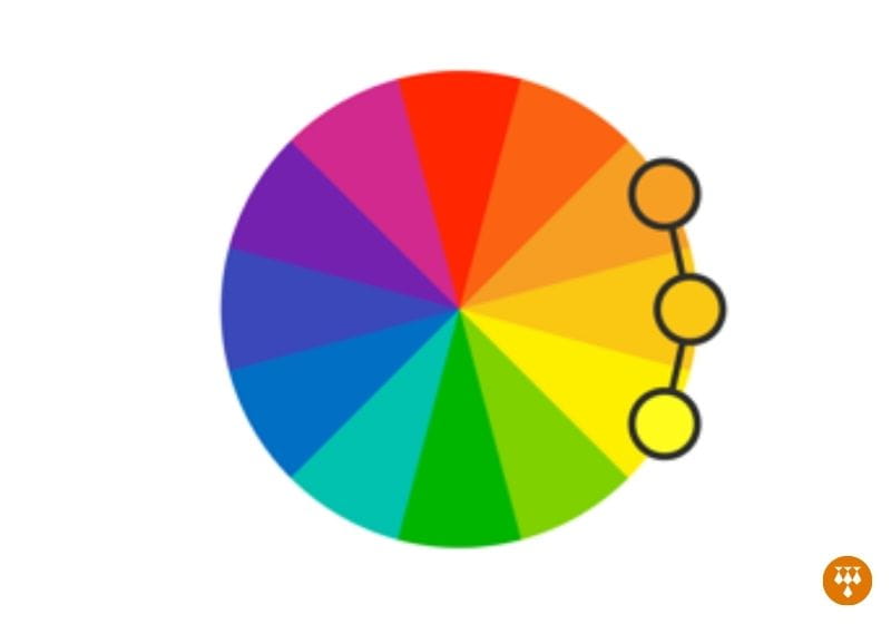 círculo cromático de cores análogas